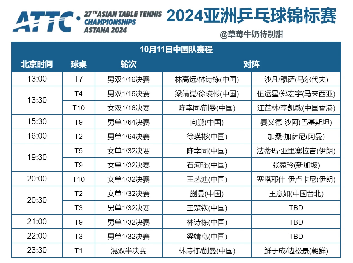 马来西亚队完胜中国队，安赛龙关键制胜